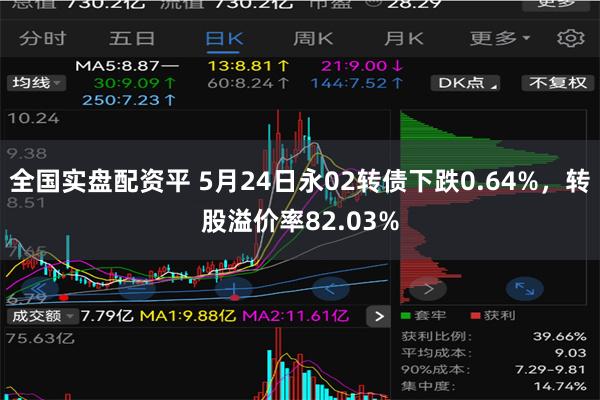 全国实盘配资平 5月24日永02转债下跌0.64%，转股溢价率82.03%